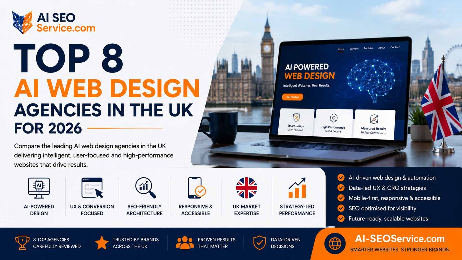 Top 8 AI web design agencies in the UK for 2026 compared by UX, conversions, SEO-friendly builds, accessibility and performance.